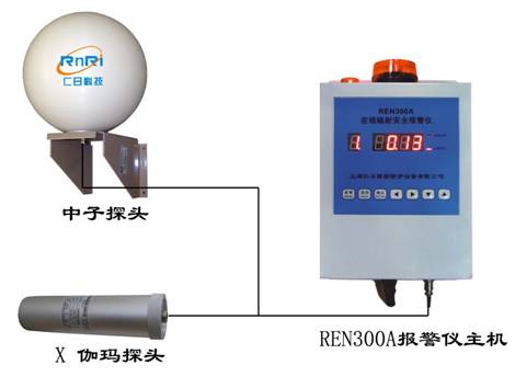 REN300A加REN-3He-N 中子辐射测量仪